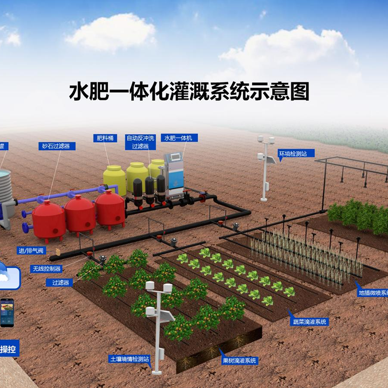 梧州市种植槽水肥机 - 推荐